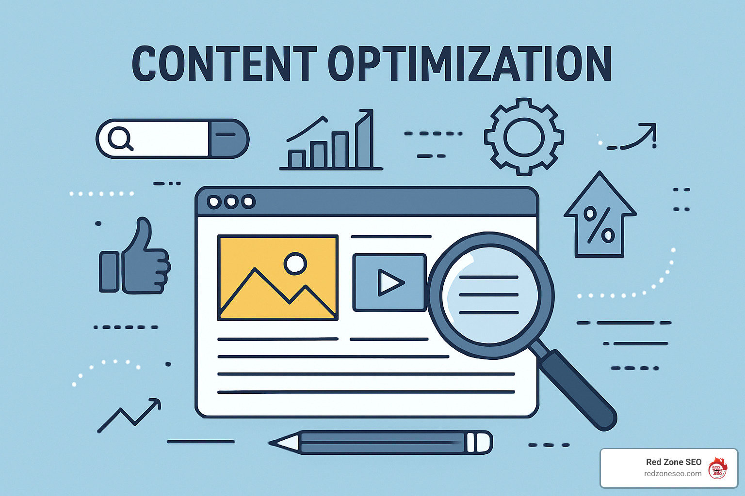 content optimization